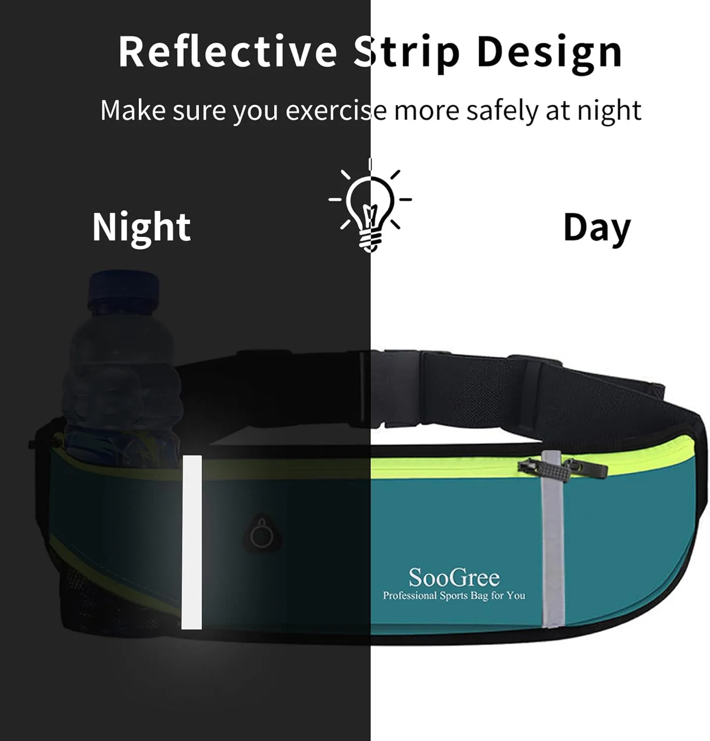 Fanny Packs, Running Belt Pack, Waist Pack Bag for Men and Women, Lightweight Runners Water BottleBelt Bag, Phone Holder Money Belt for Traveling Hiking Cycling Walking