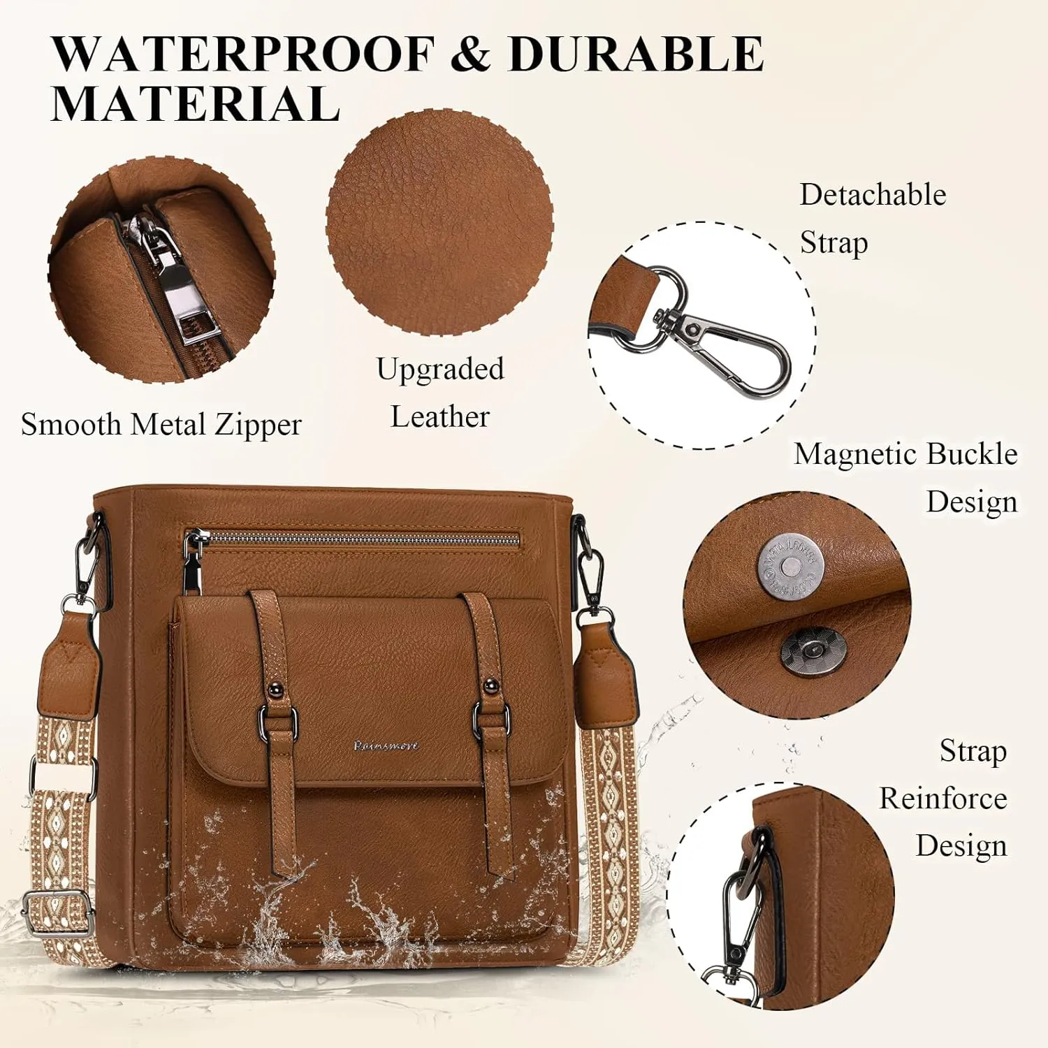 RAINSMORE Crossbody Bag for Women, Waterproof Leather Crossbody Purses Lightweight Handbags Shoulder Bag Travel Purse